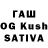 Дистиллят ТГК THC oil Pavel Svirsky